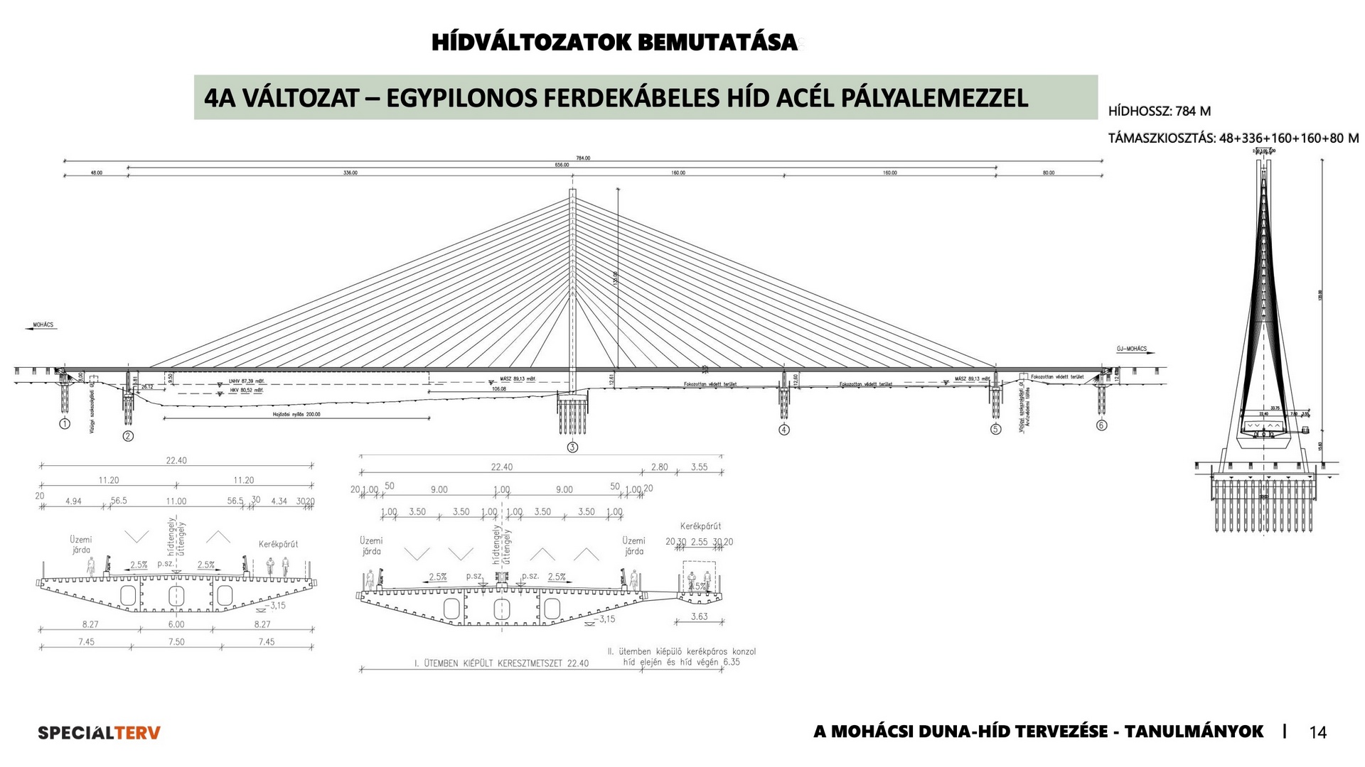 Zádori Gyöngyi - előadásanyag  14. oldala - Tanulmánytervi változat partvonalon álló pilonnal - 2024